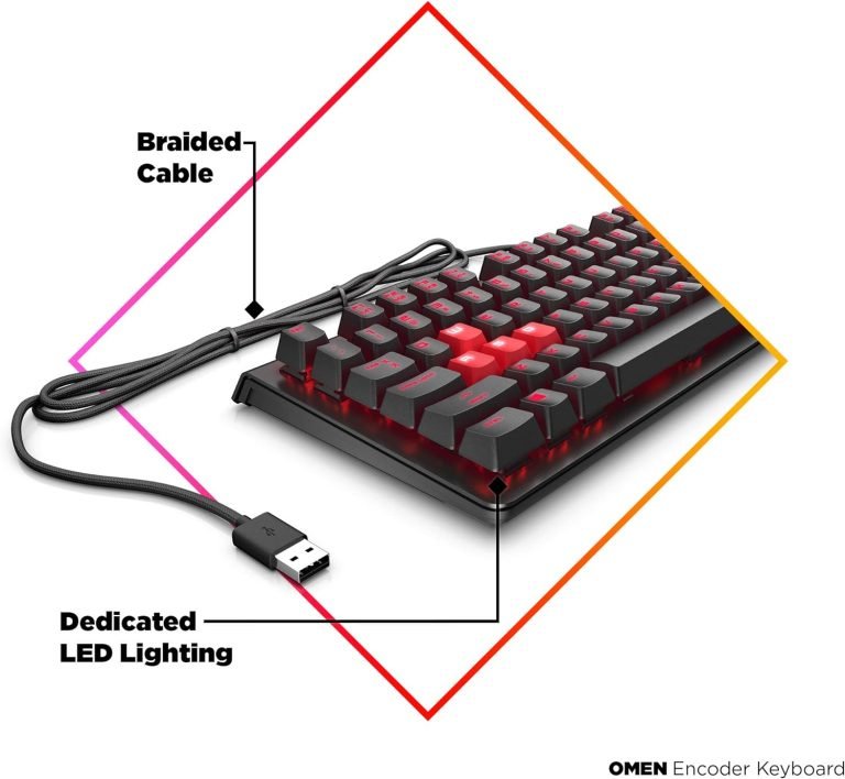 OMEN by HP Encoder Gaming Keyboard