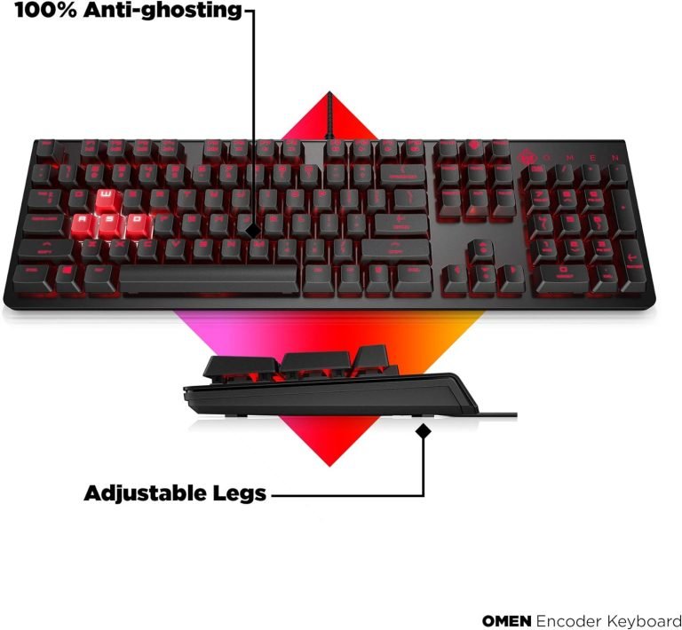 OMEN by HP Encoder Gaming Keyboard